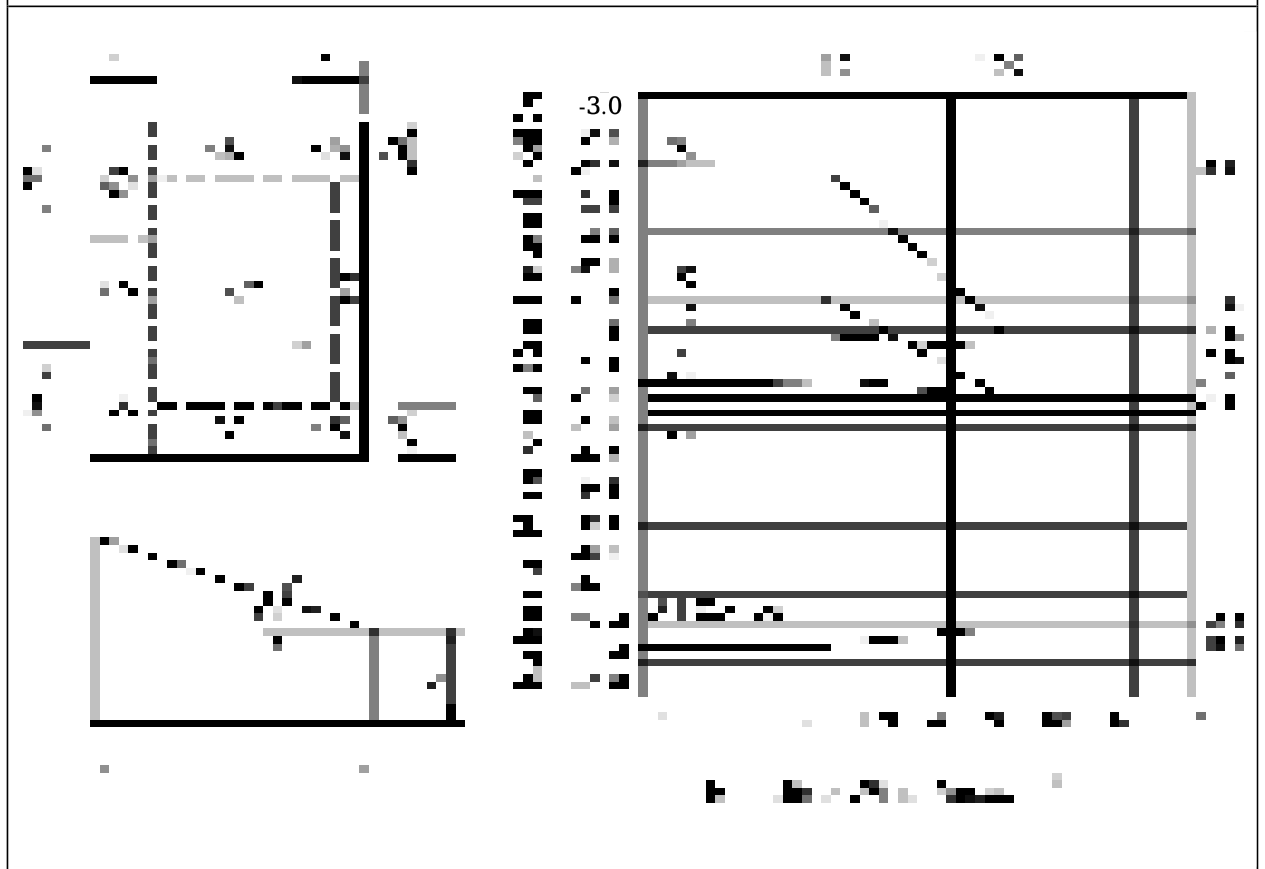 External pressure coefficients, GCp for components and cladding – Method 2 - Monoslope Roofs 3° < θ ≤ 10° (h ≤ 18.3 m)