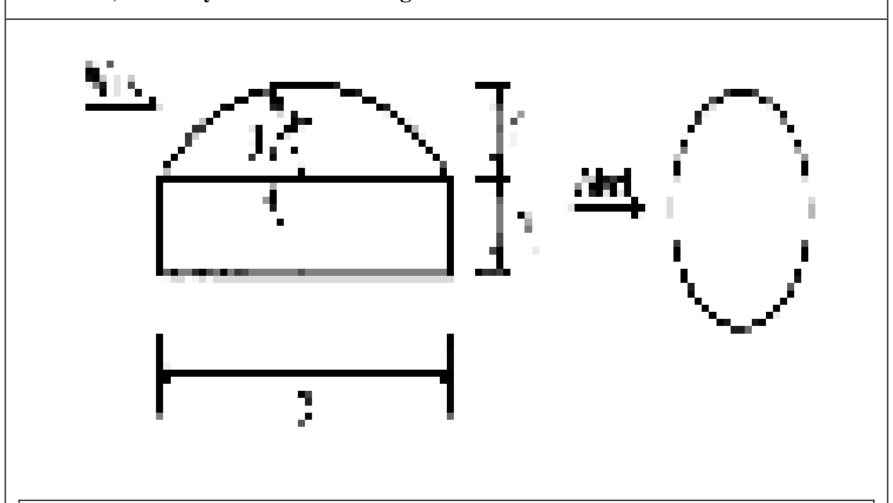 External pressure coefficients, GCp for components and cladding – Method 2 - Domed Roofs (All heights)