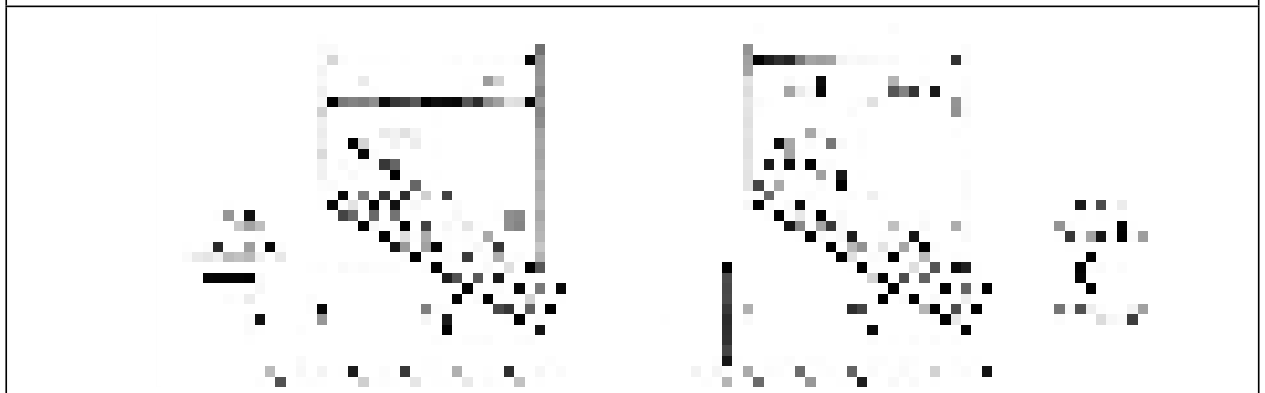Net pressure coefficient, CN for main wind force resisting system - Monoslope free roofs (0.25 ≤ h/L ≤ 1.0)