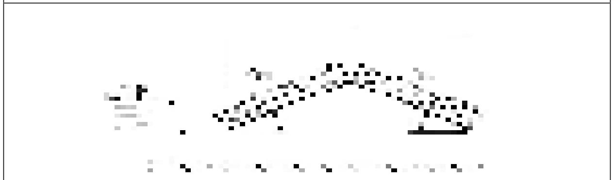 Net pressure coefficient, CN for main wind force resisting system - Pitched free roofs (0.25 ≤ h/L ≤ 1.0)