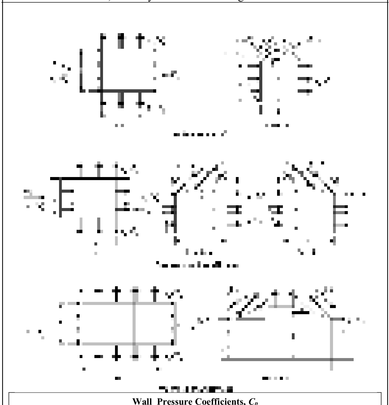 External Pressure Coefficients, Cp main wind force resisting system - Method 2 (All Heights)
