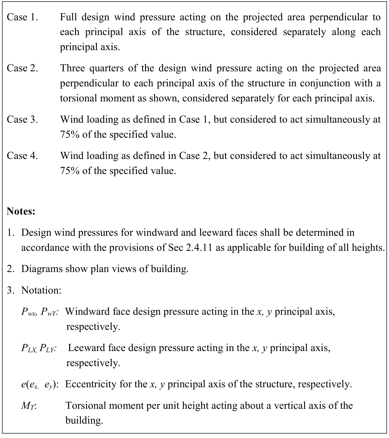 Design wind load cases for main wind force resisting system - Method 2 (All Heights)