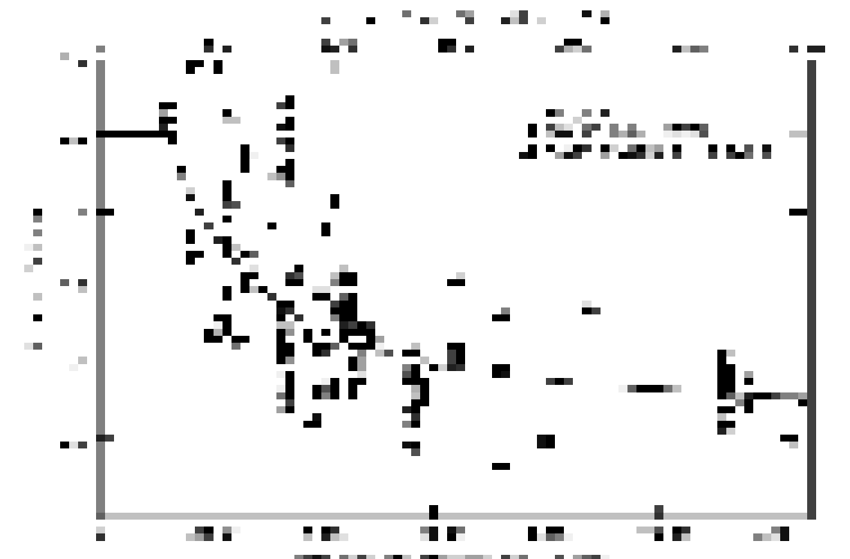 Adhesion factor alpha for drilled shaft versus normalized undrained shear strength
