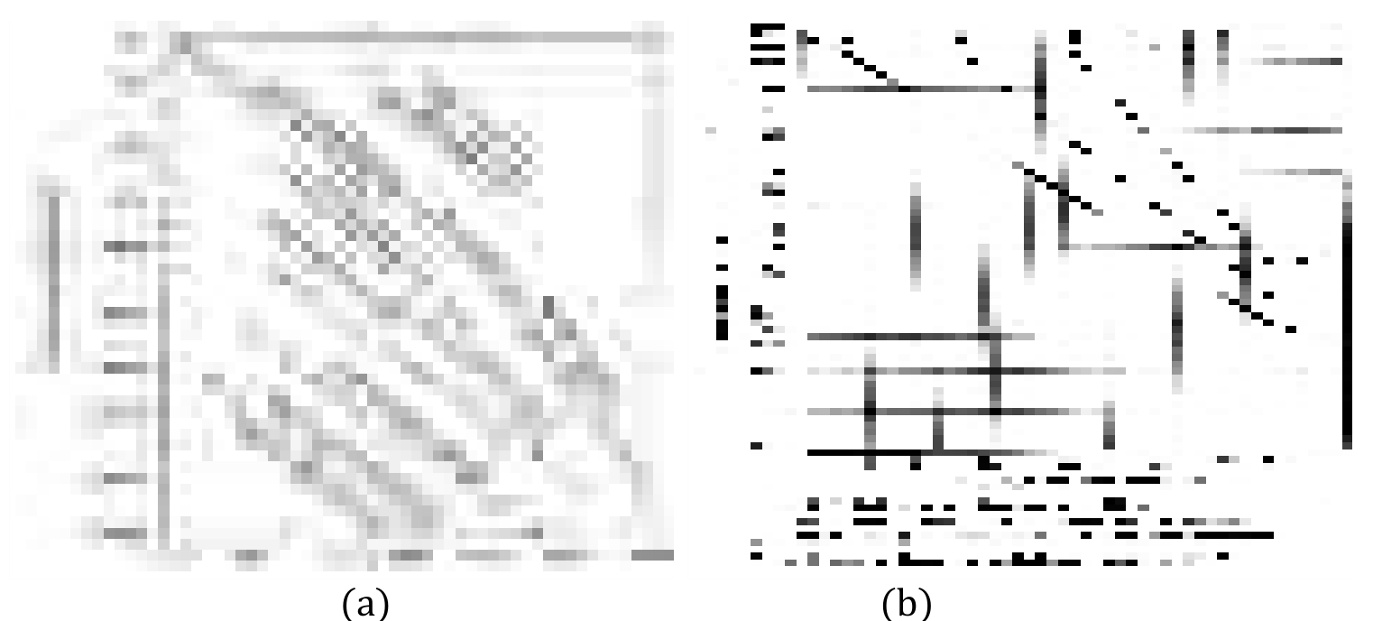 Limits of frequency and amplitudes of foundation showing (a) Richart (1962) chart and (b) IS 2974-Part 1 1982 chart