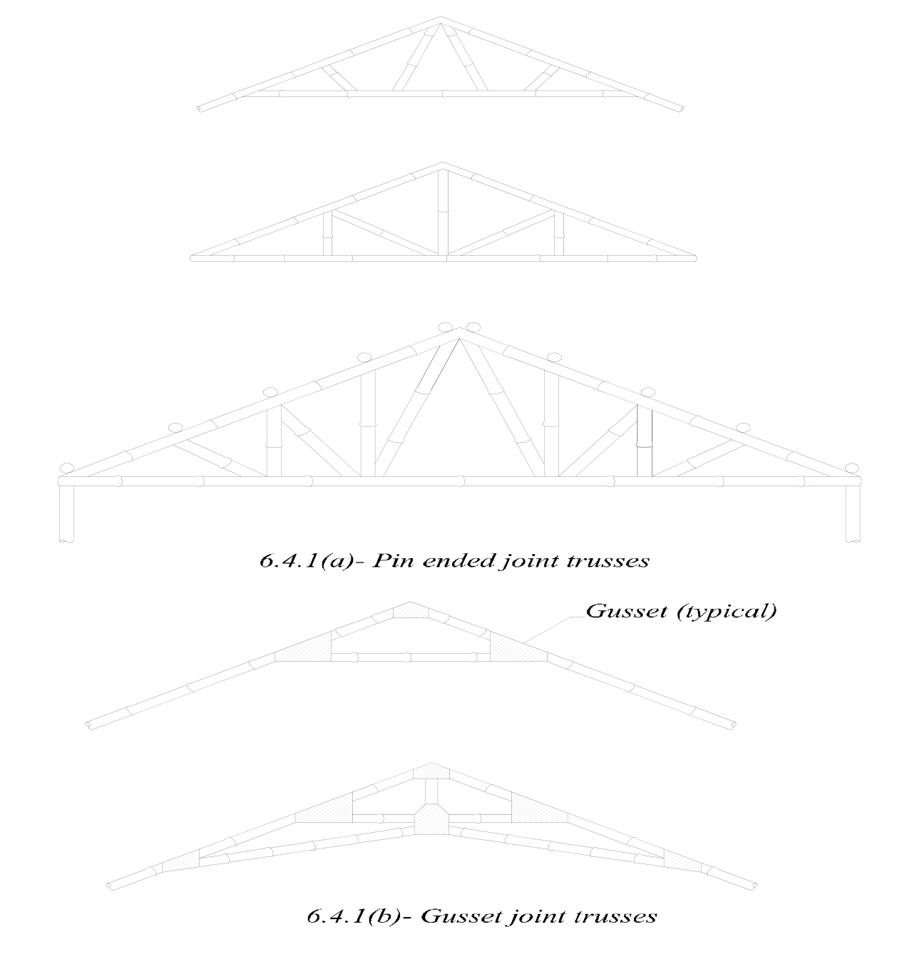 Some typical configurations for small and large trusses in bamboo showing pin-ended joint trusses and gusset joint trusses