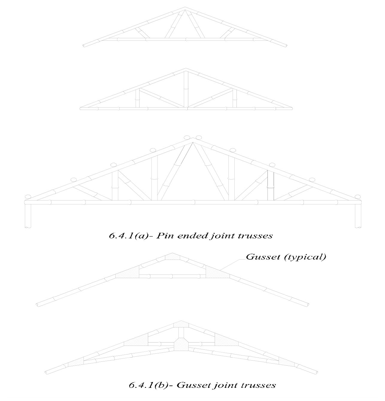 Some typical configurations for small and large trusses in bamboo showing pin-ended joint trusses and gusset joint trusses