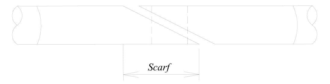 Scarf joint in bamboo showing sloping cut and lap length