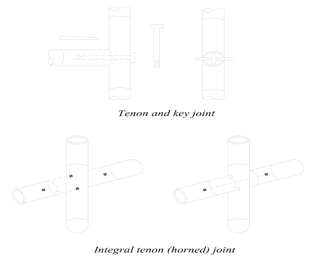 Tenon joint in bamboo showing tenon and key joint and integral tenon horned joint