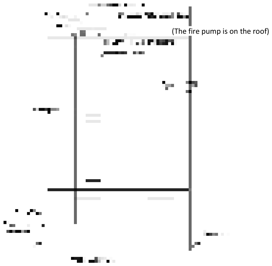 Typical diagram for gravity roof tank with adequate domestic and fire reserve with fire pump on the roof