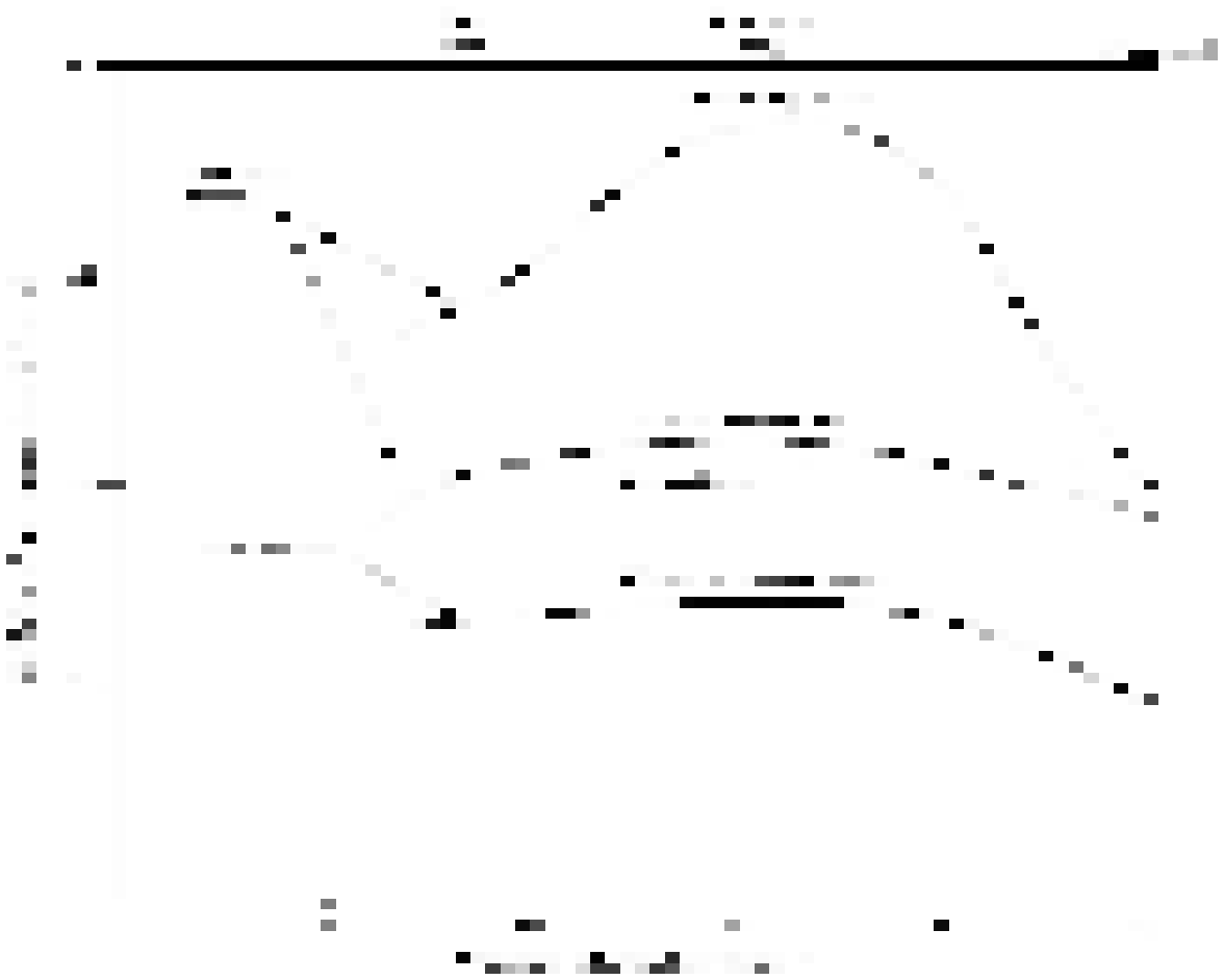 Curves showing the effect of moisture content and degree of dryness upon the coefficient of thermal expansion of hardened cement and concrete