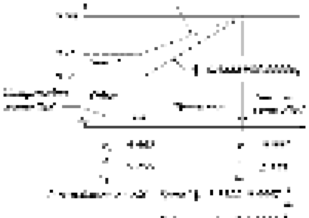 Variation of strength reduction factor phi with net tensile strain in extreme tension steel and c/dt for Grade 420 reinforcement and prestressing steel