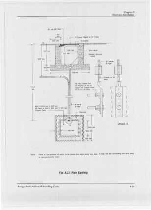 Fig 8.2.1 Plate Earthing - sectional detail of a GI/copper plate earth electrode in a masonry pit with charcoal backfill, funnel/watering pipe, and a bolted cable connection detail