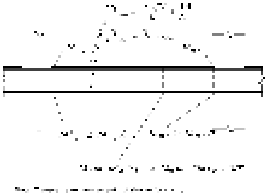 Flexural requirements for beams in intermediate moment frames (IMF)