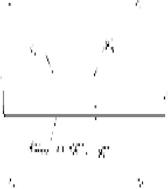 Reinforcement details in middle strip of two-way slabs without beams