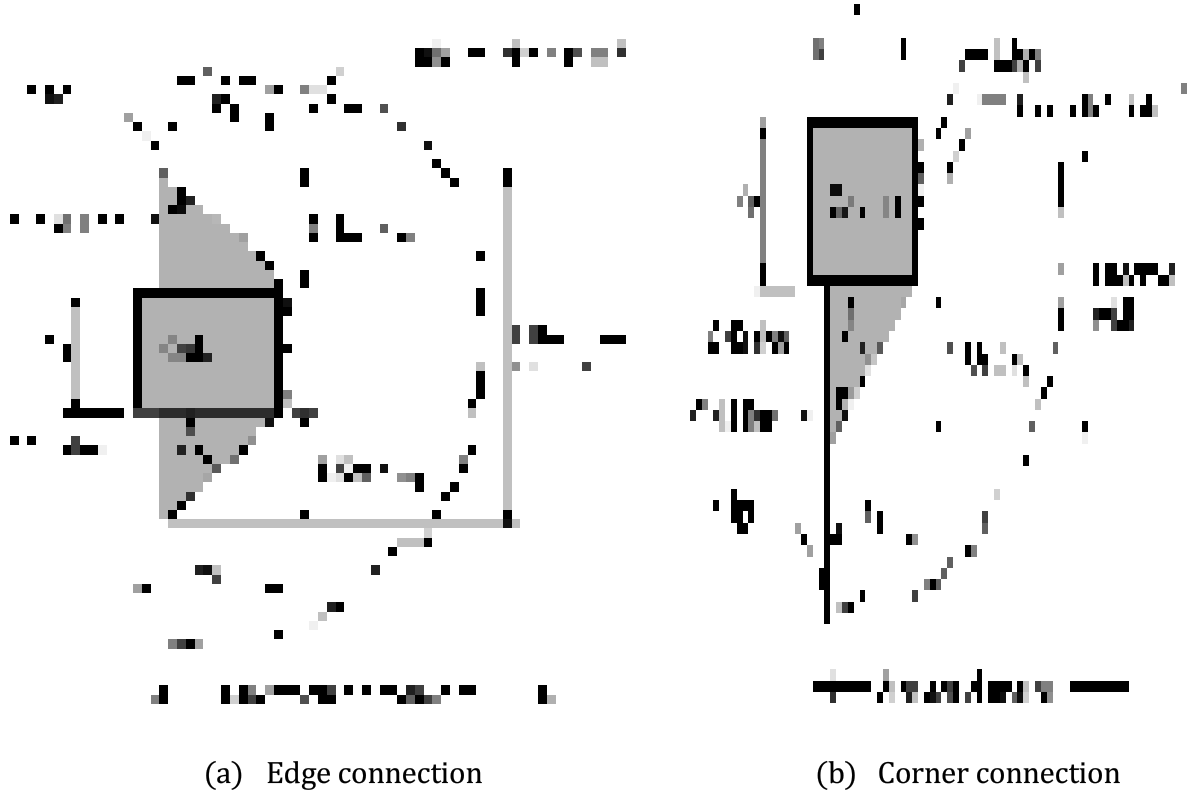 Effective width for reinforcement placement in edge and corner connections