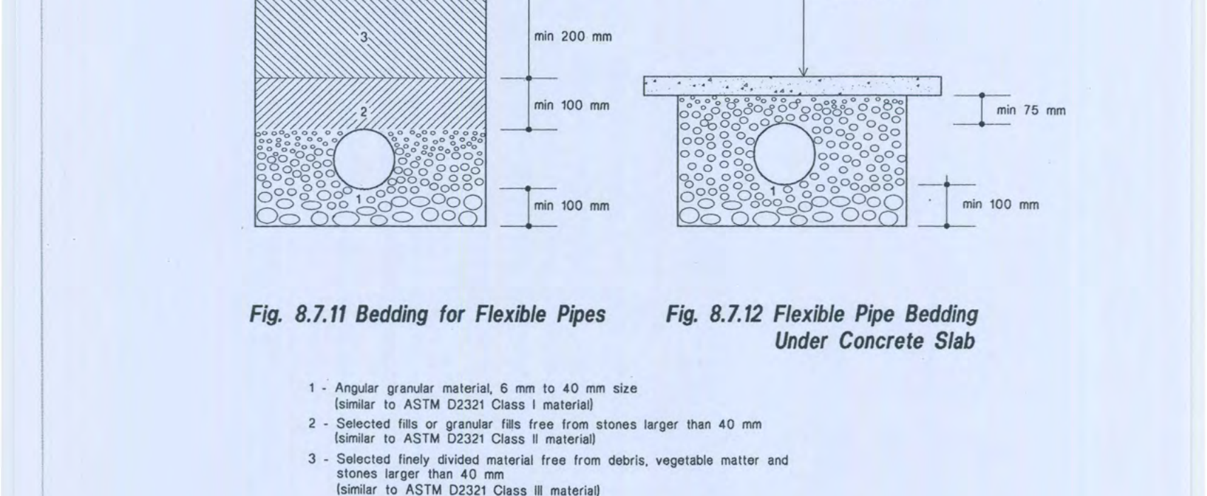 Fig 8.7.11 Bedding for Flexible Pipes and Fig 8.7.12 Flexible Pipe Bedding Under Concrete Slab