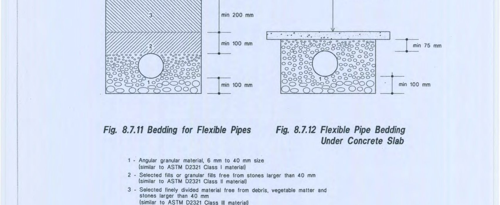 Fig 8.7.11 Bedding for Flexible Pipes and Fig 8.7.12 Flexible Pipe Bedding Under Concrete Slab