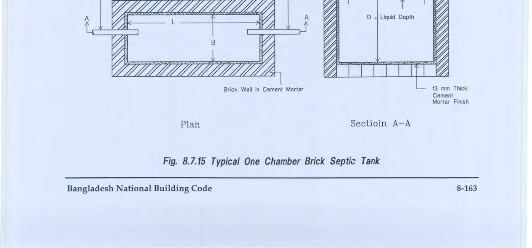 Fig 8.7.15 Typical One Chamber Brick Septic Tank