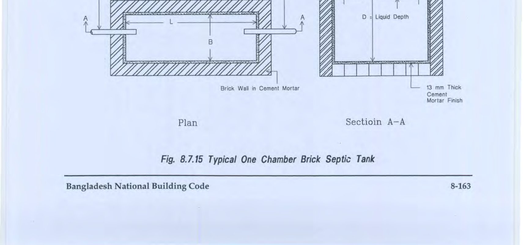 Fig 8.7.15 Typical One Chamber Brick Septic Tank