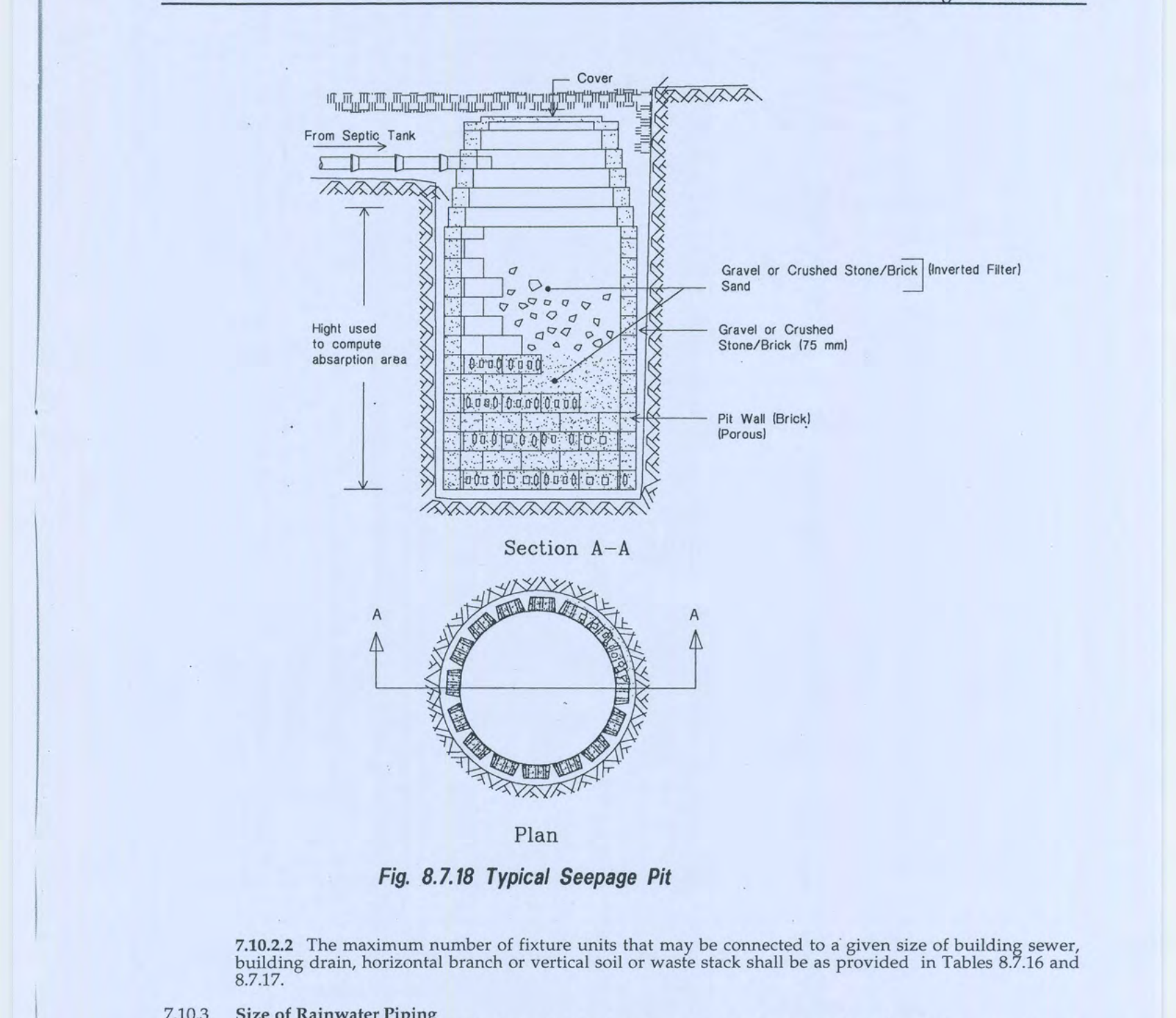 Fig 8.7.18 Typical Seepage Pit