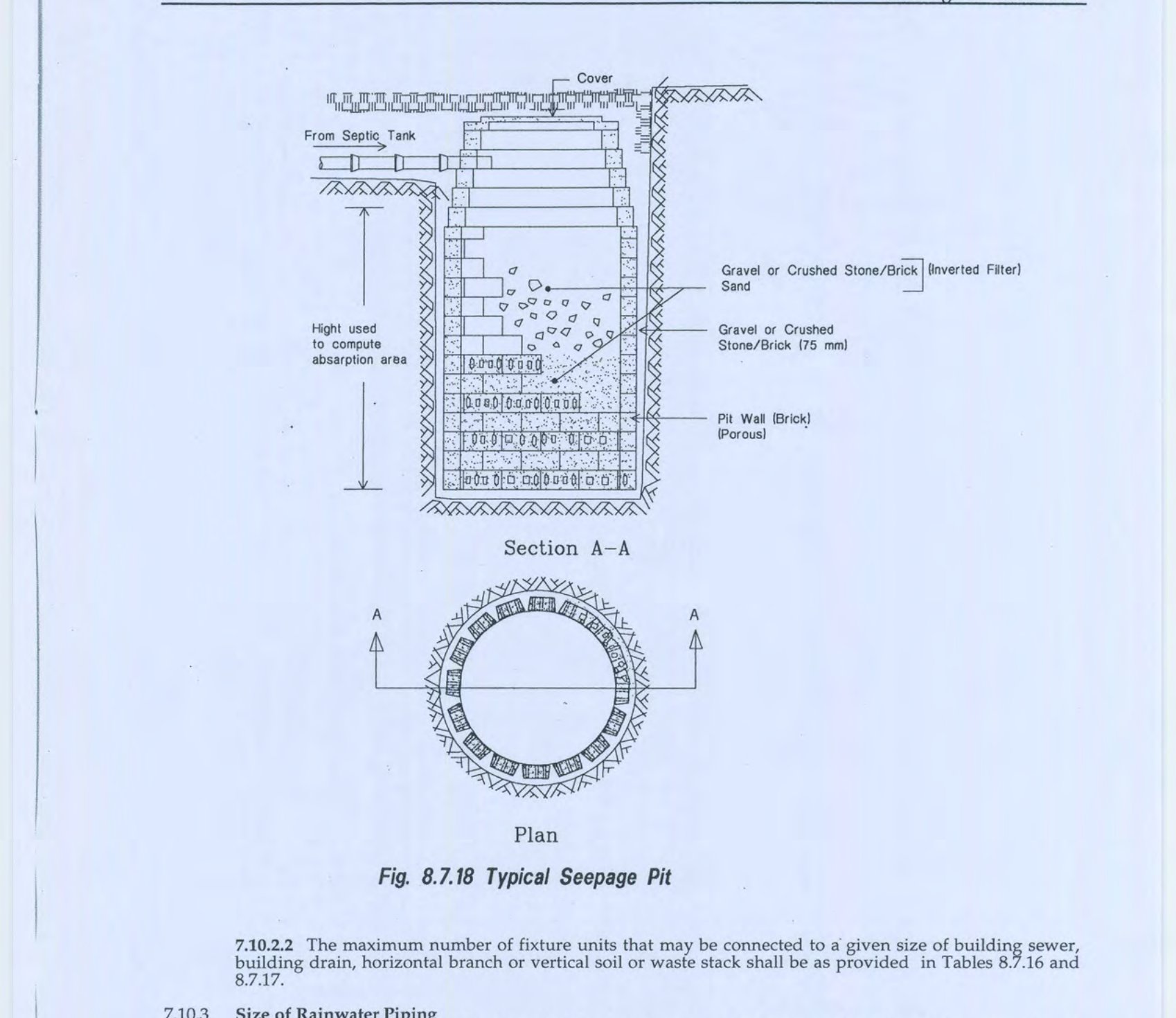Fig 8.7.18 Typical Seepage Pit