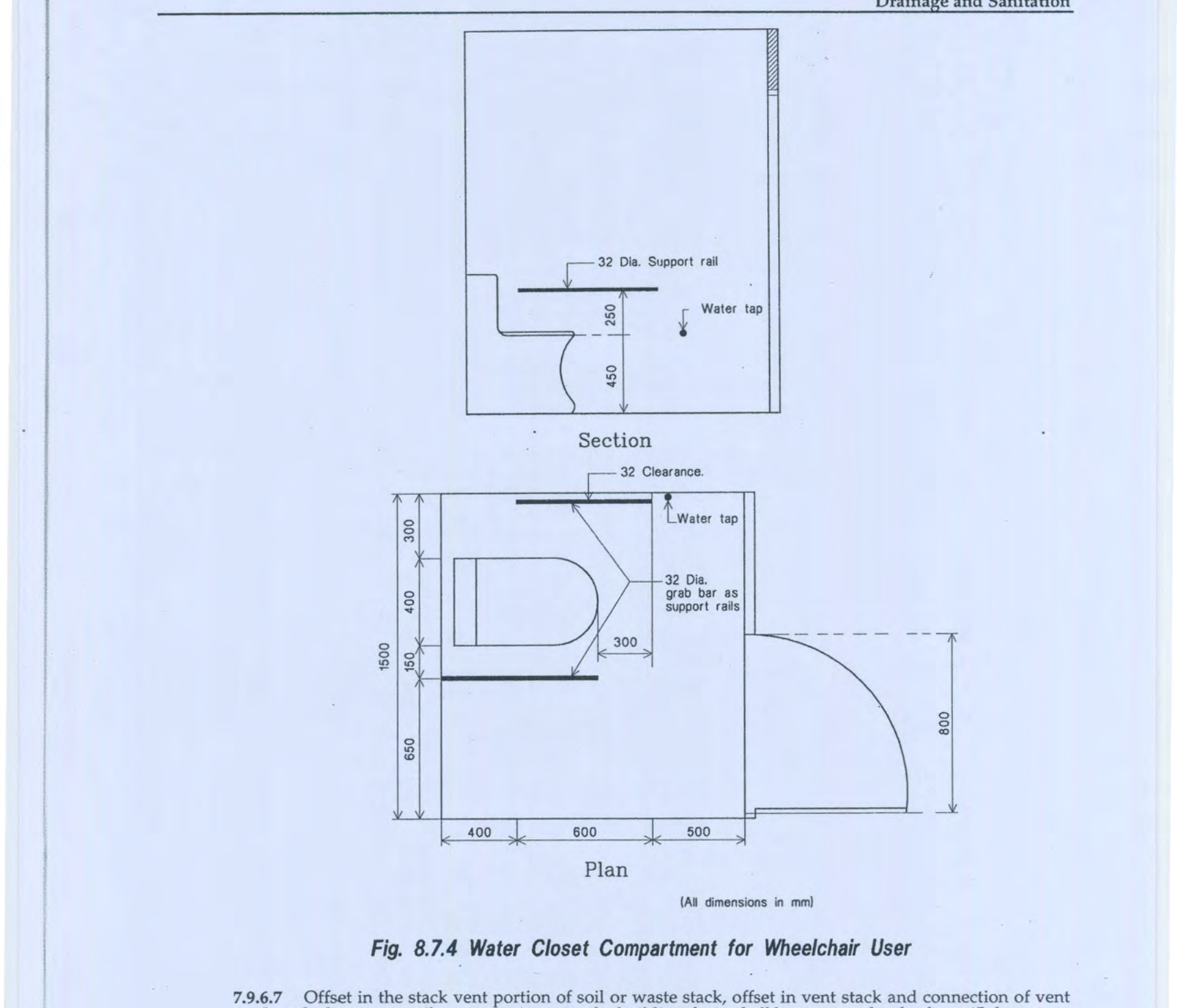 Fig 8.7.4 Water Closet Compartment for Wheelchair User