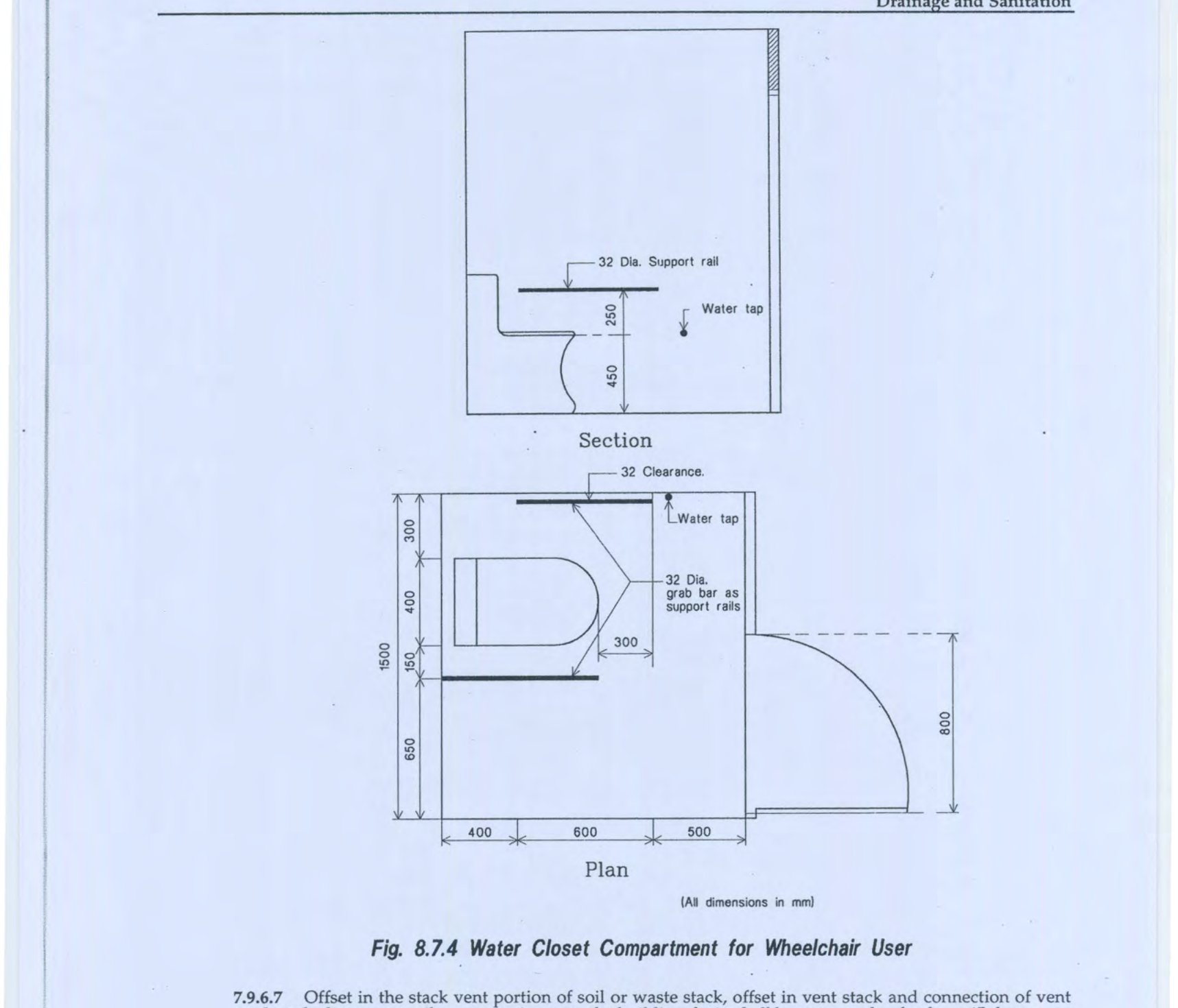 Fig 8.7.4 Water Closet Compartment for Wheelchair User