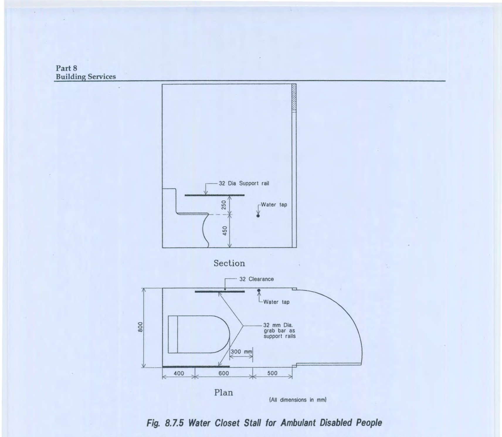 Fig 8.7.5 Water Closet Stall for Ambulant Disabled People