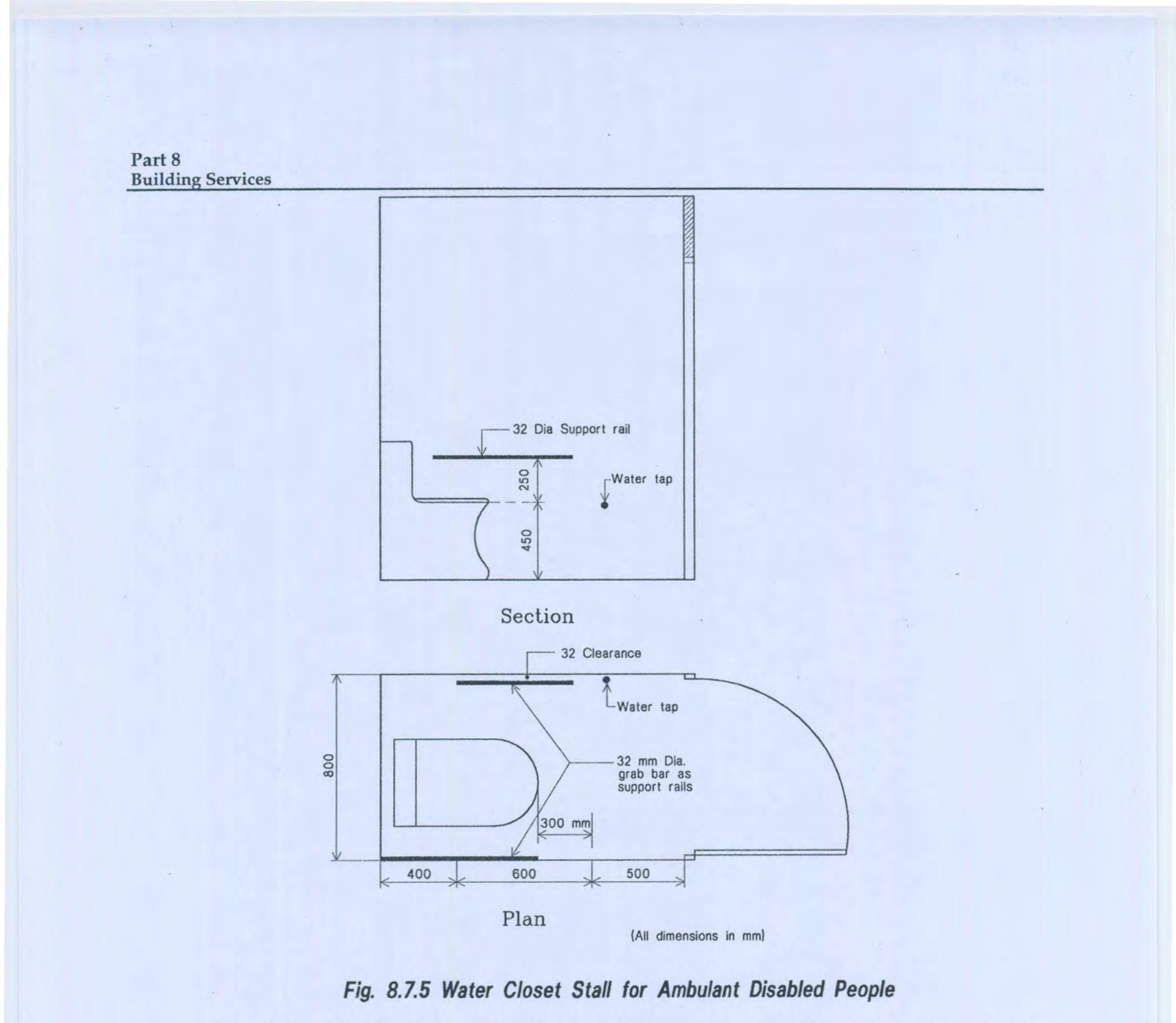 Fig 8.7.5 Water Closet Stall for Ambulant Disabled People
