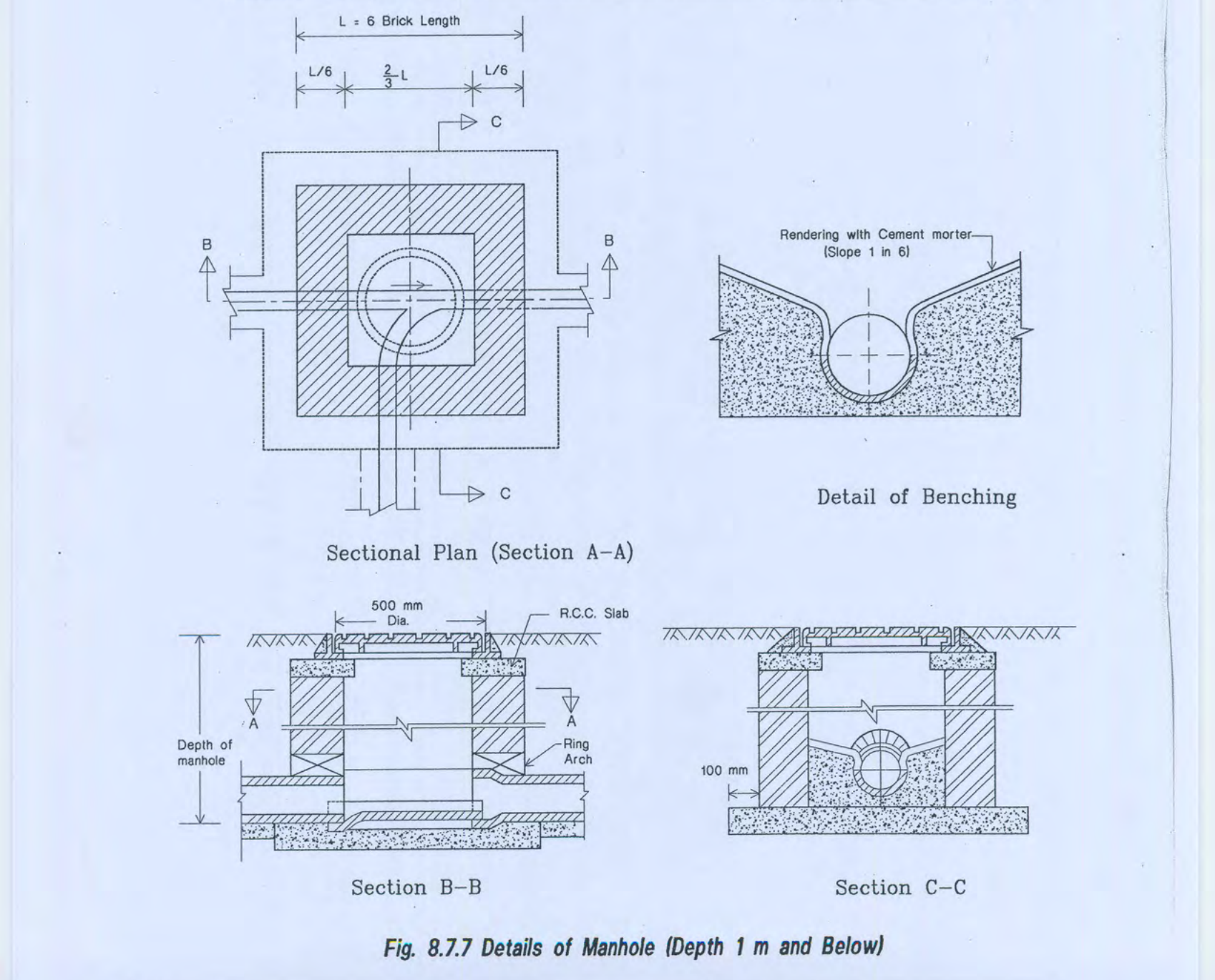 Fig 8.7.7 Details of Manhole (Depth 1 m and Below)