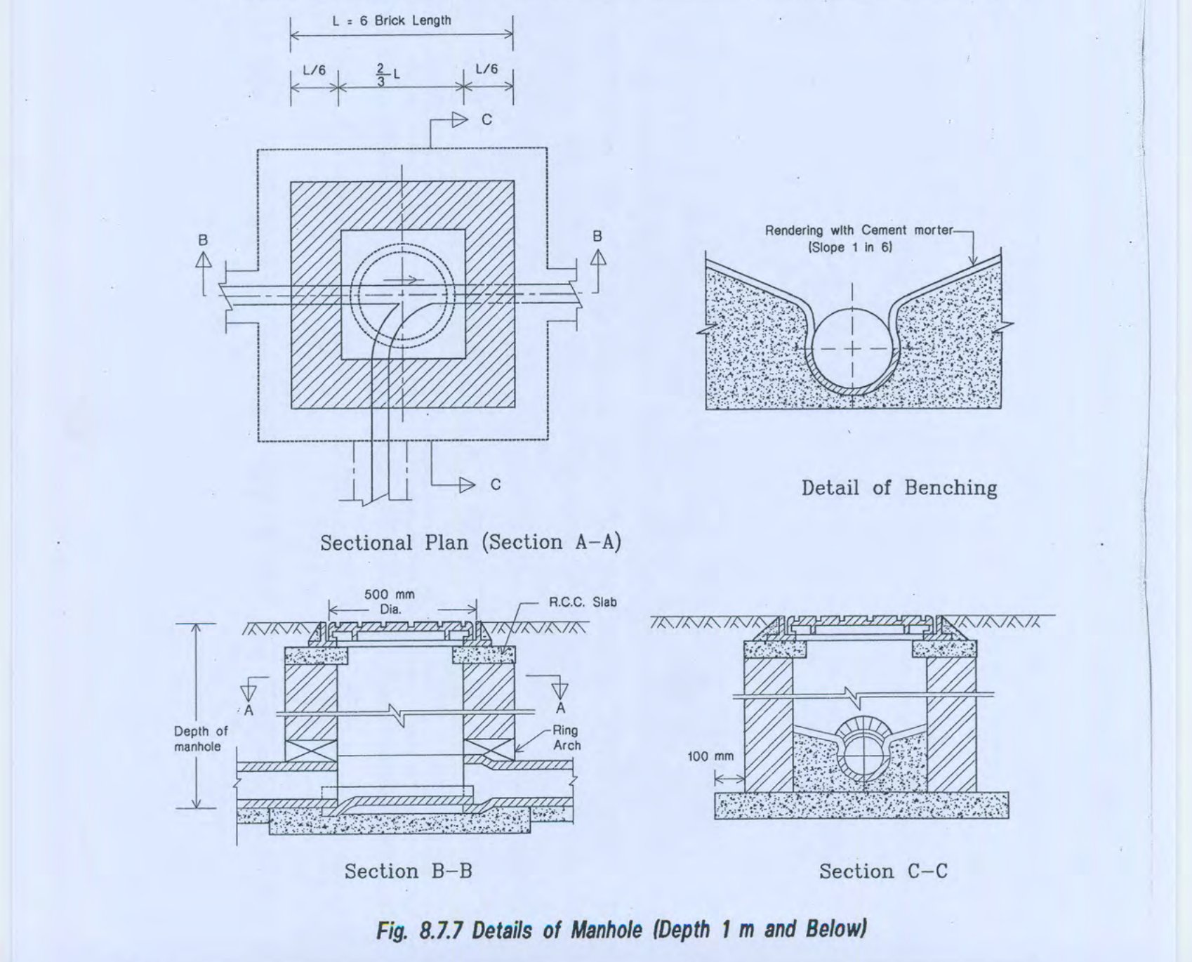 Fig 8.7.7 Details of Manhole (Depth 1 m and Below)