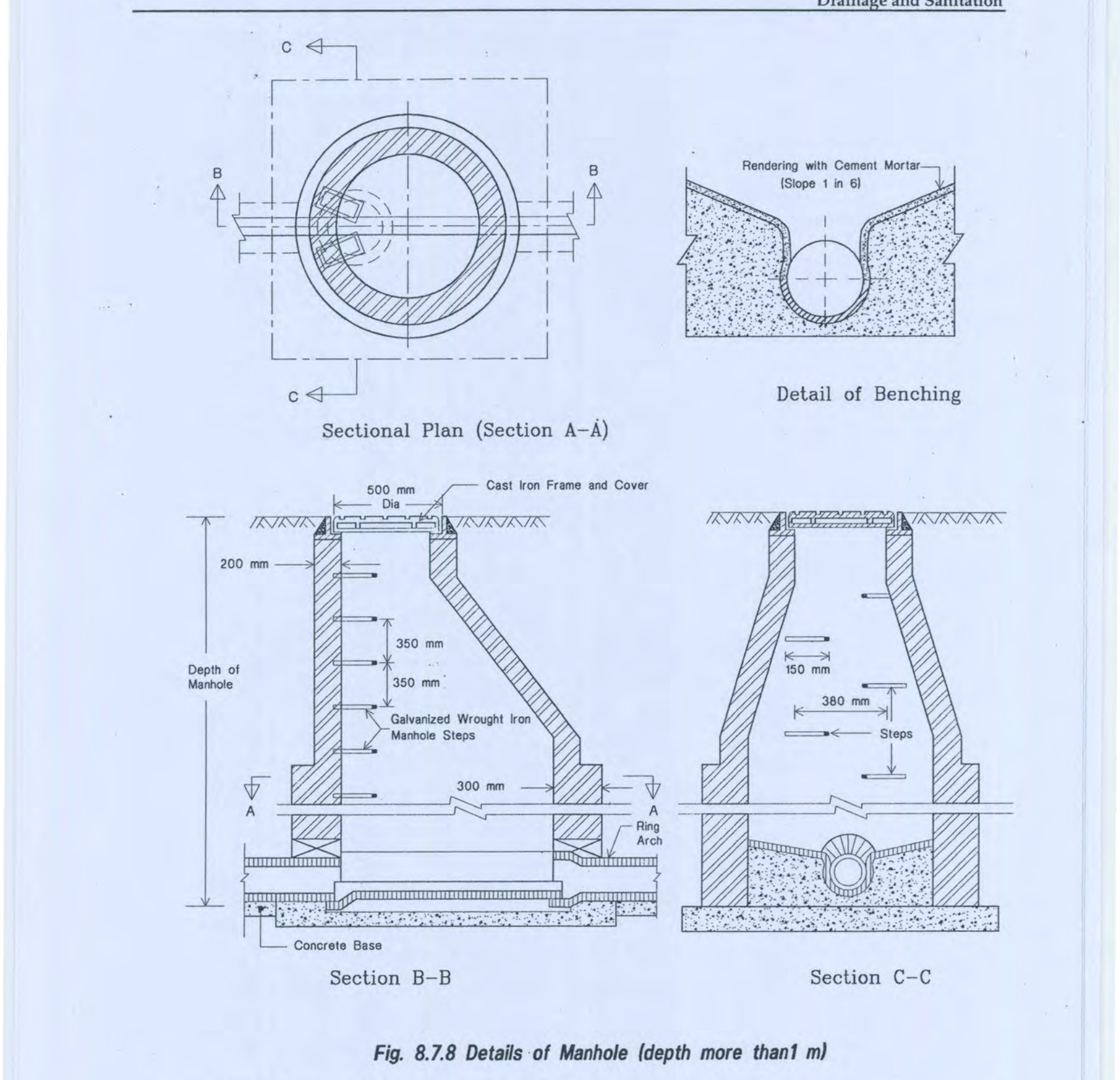 Fig 8.7.8 Details of Manhole (depth more than 1 m)