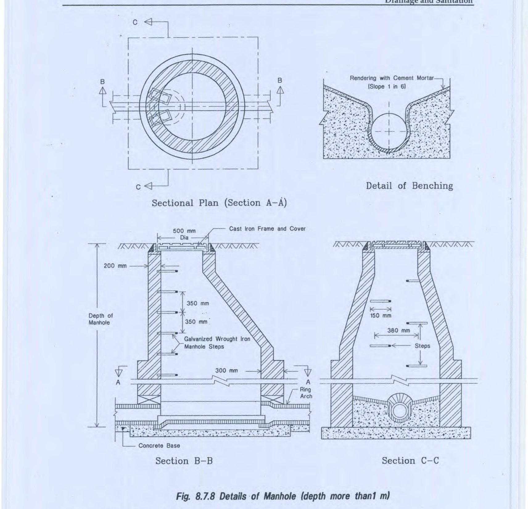Fig 8.7.8 Details of Manhole (depth more than 1 m)