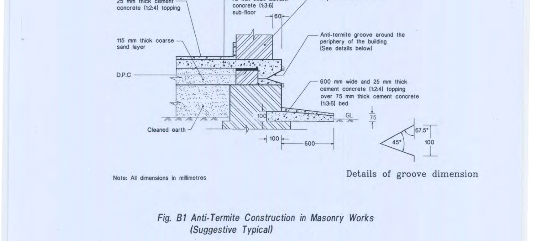 Fig. B1 Anti-Termite Construction in Masonry Works