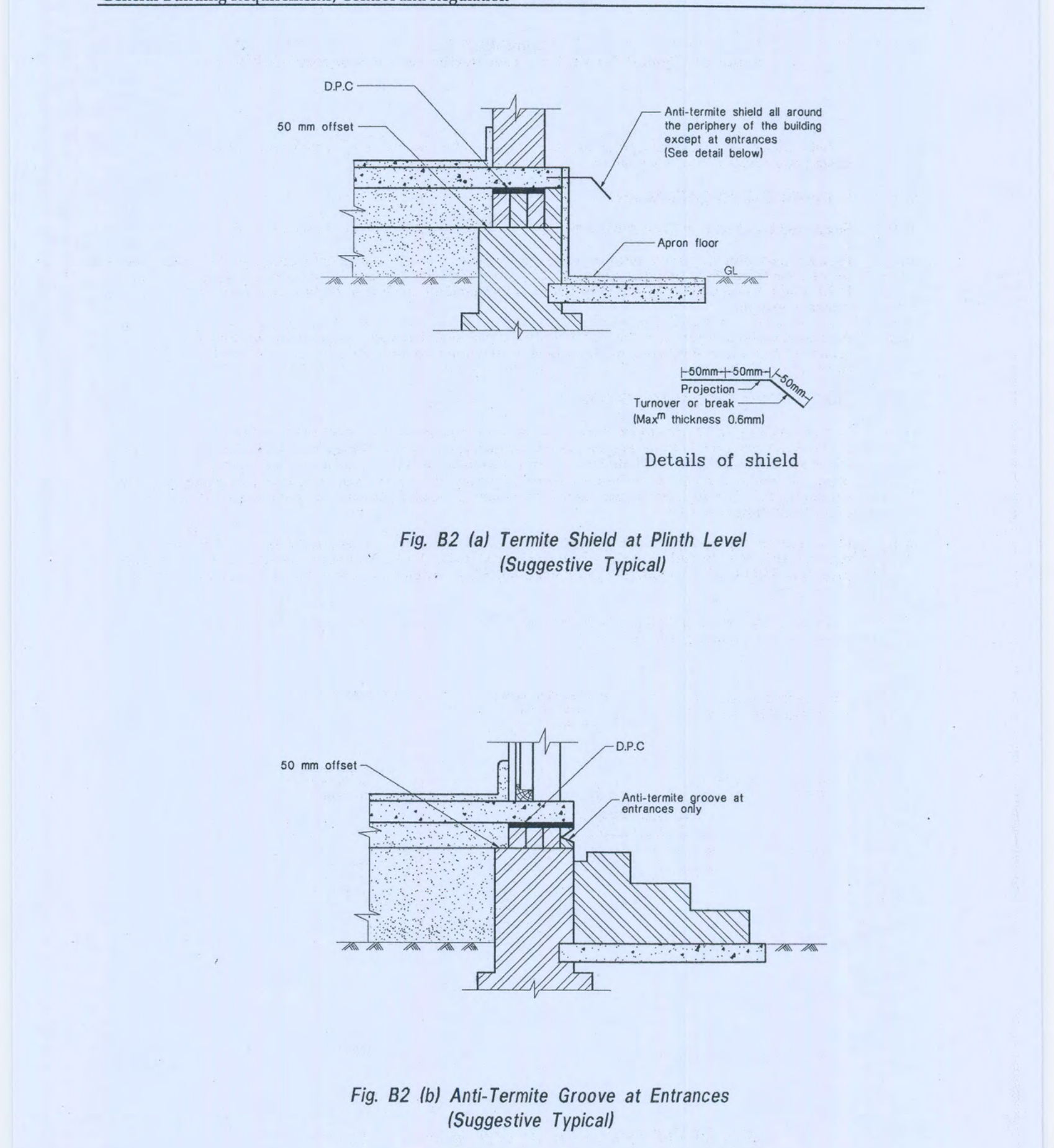 Fig. B2 (a) and (b) Termite Shield at Plinth Level and Anti-Termite Groove