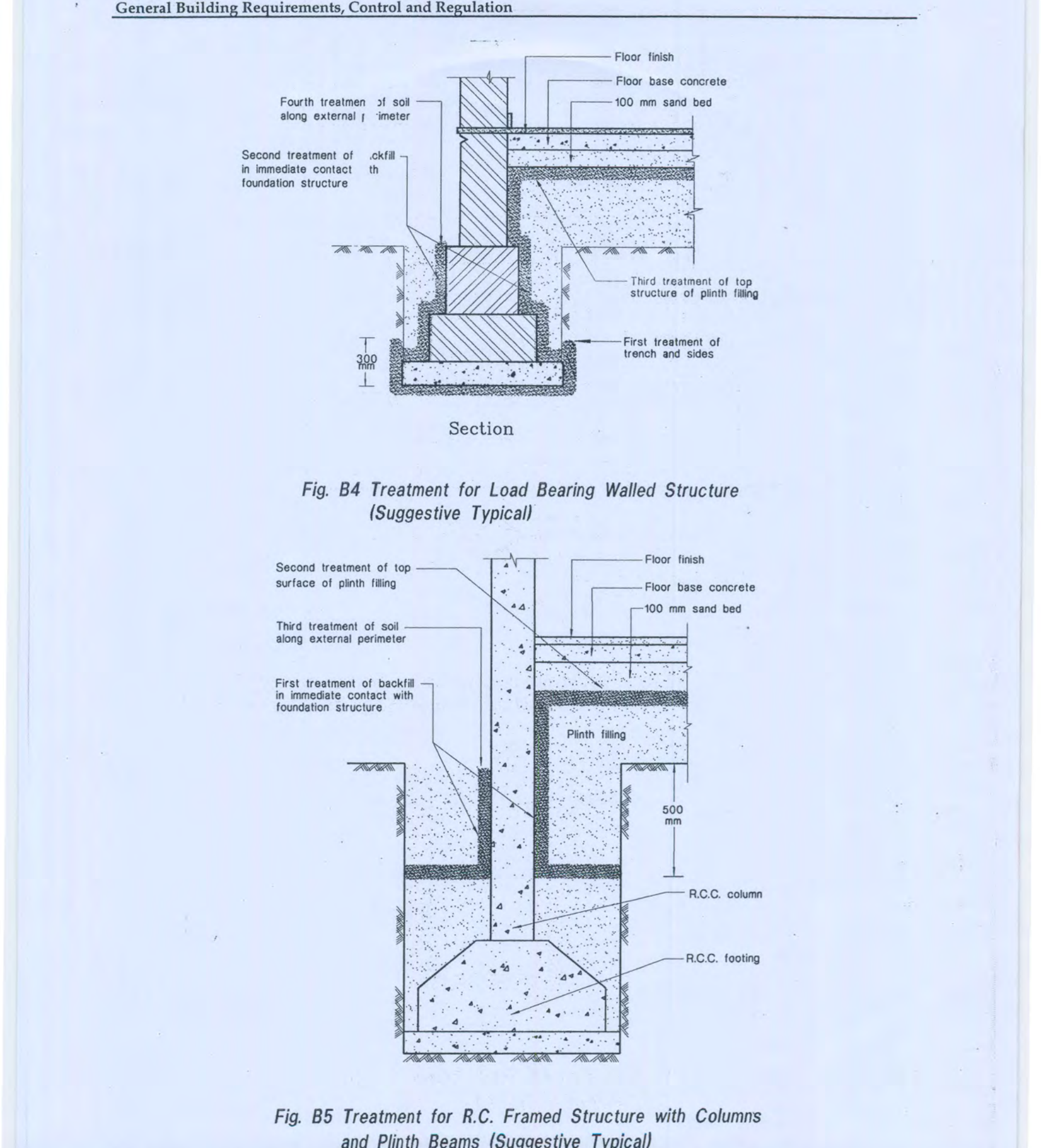 Fig. B4 and Fig. B5 Treatment for Foundations