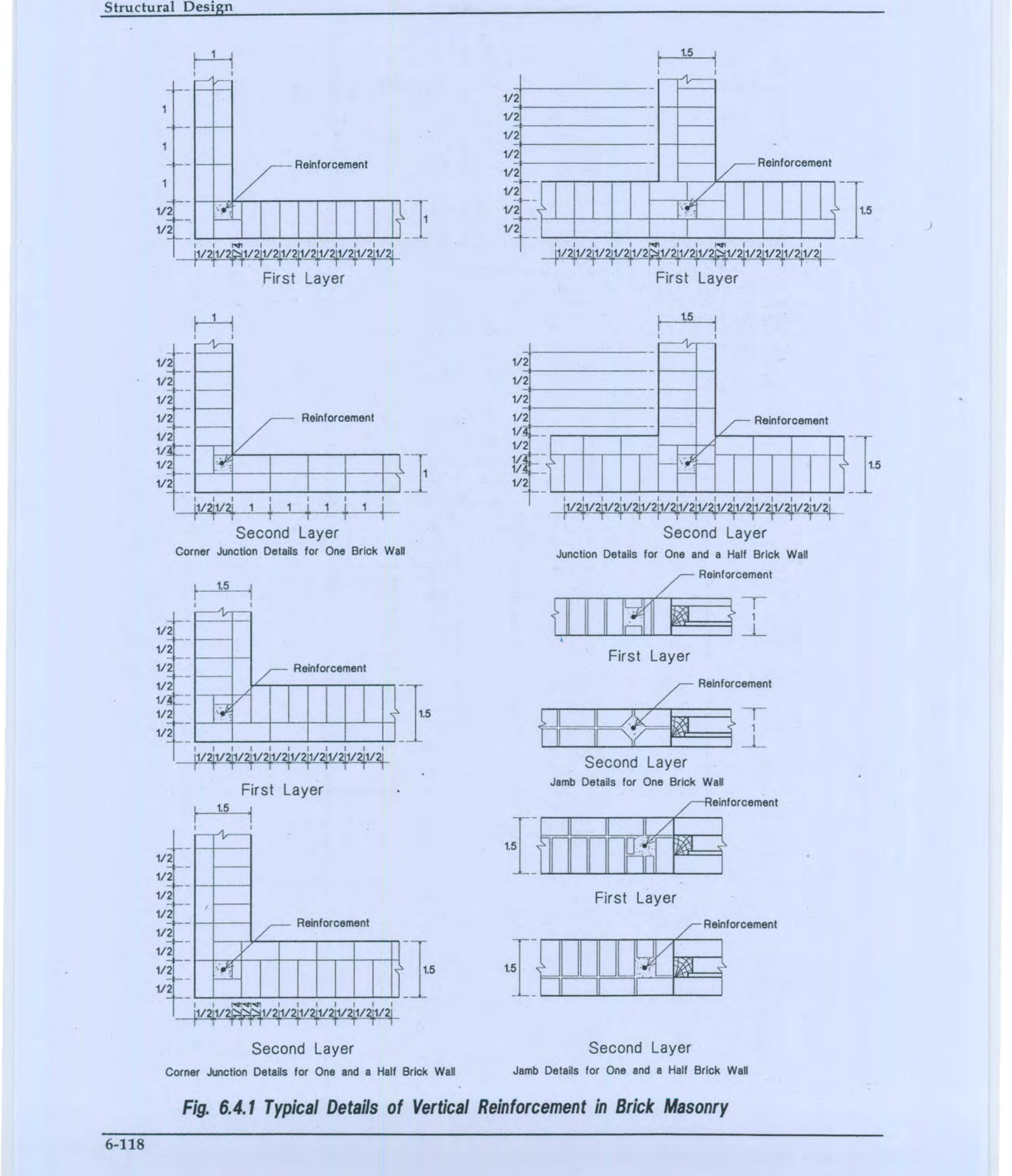 Fig 6.4.1: Typical Details of Vertical Reinforcement in Brick Masonry