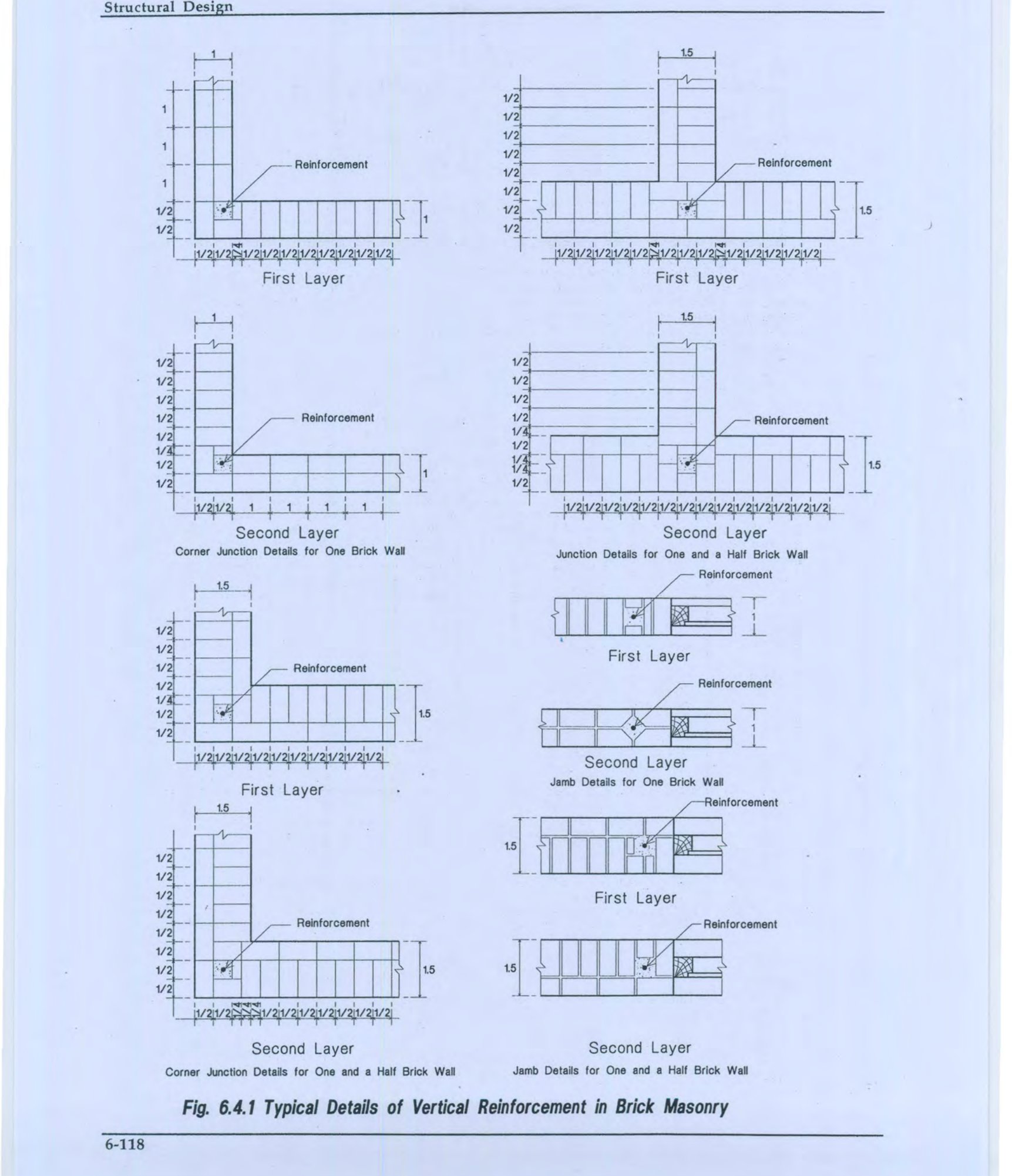 Fig 6.4.1: Typical Details of Vertical Reinforcement in Brick Masonry