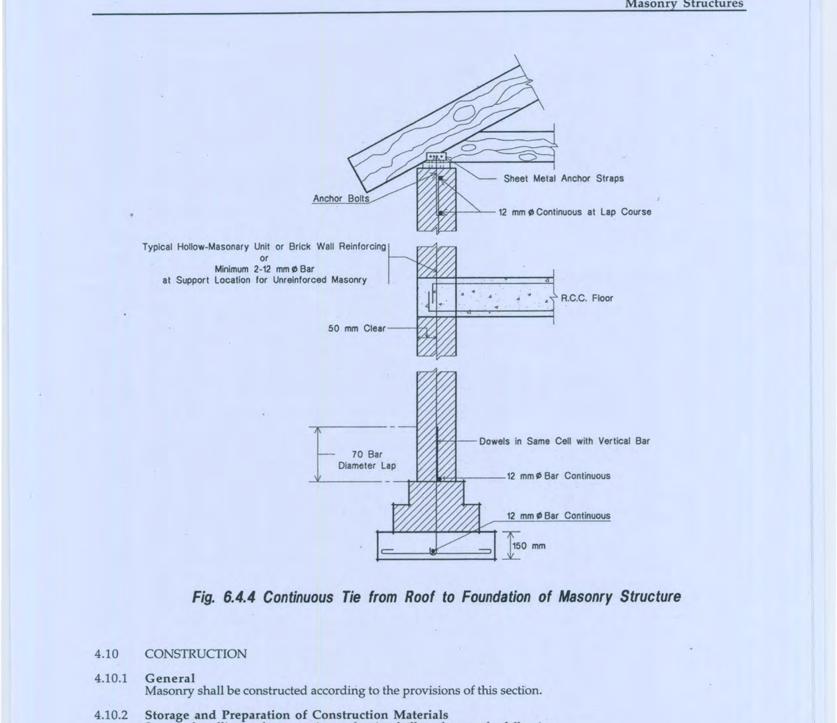Fig 6.4.4: Continuous Tie from Roof to Foundation of Masonry Structure