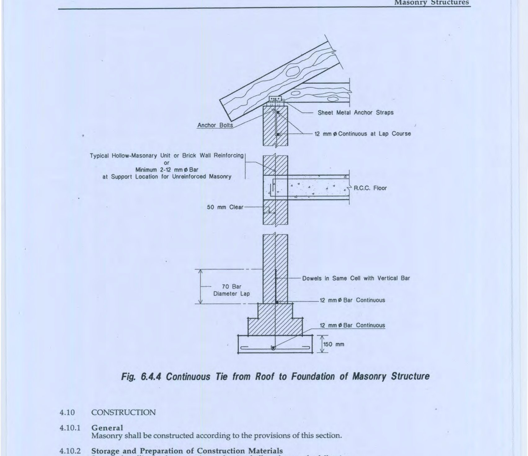 Fig 6.4.4: Continuous Tie from Roof to Foundation of Masonry Structure