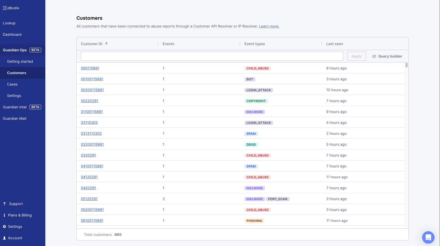 Guardian Ops Customer View with API Resolver