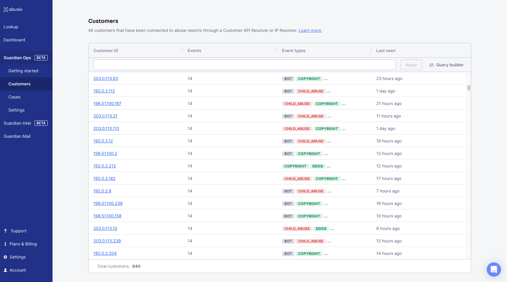 Guardian Ops Customer View with IP Resolver