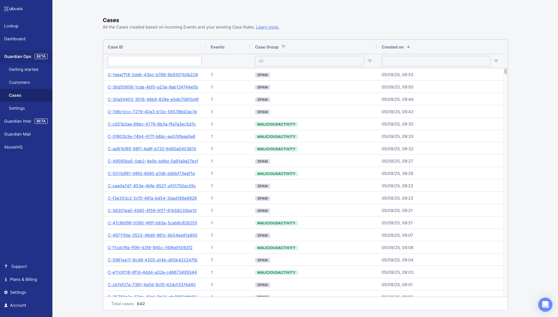 Guardian Ops cases list showing case overview table