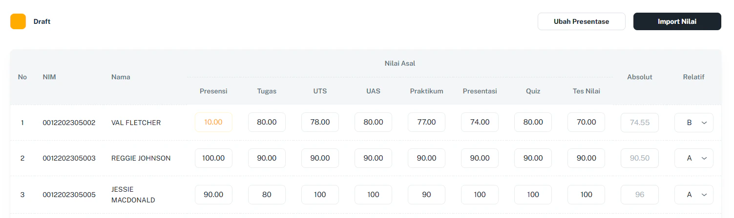Pengelolaan Nilai Input Nilai