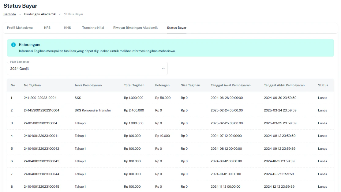 Bim Aka Status Bayar