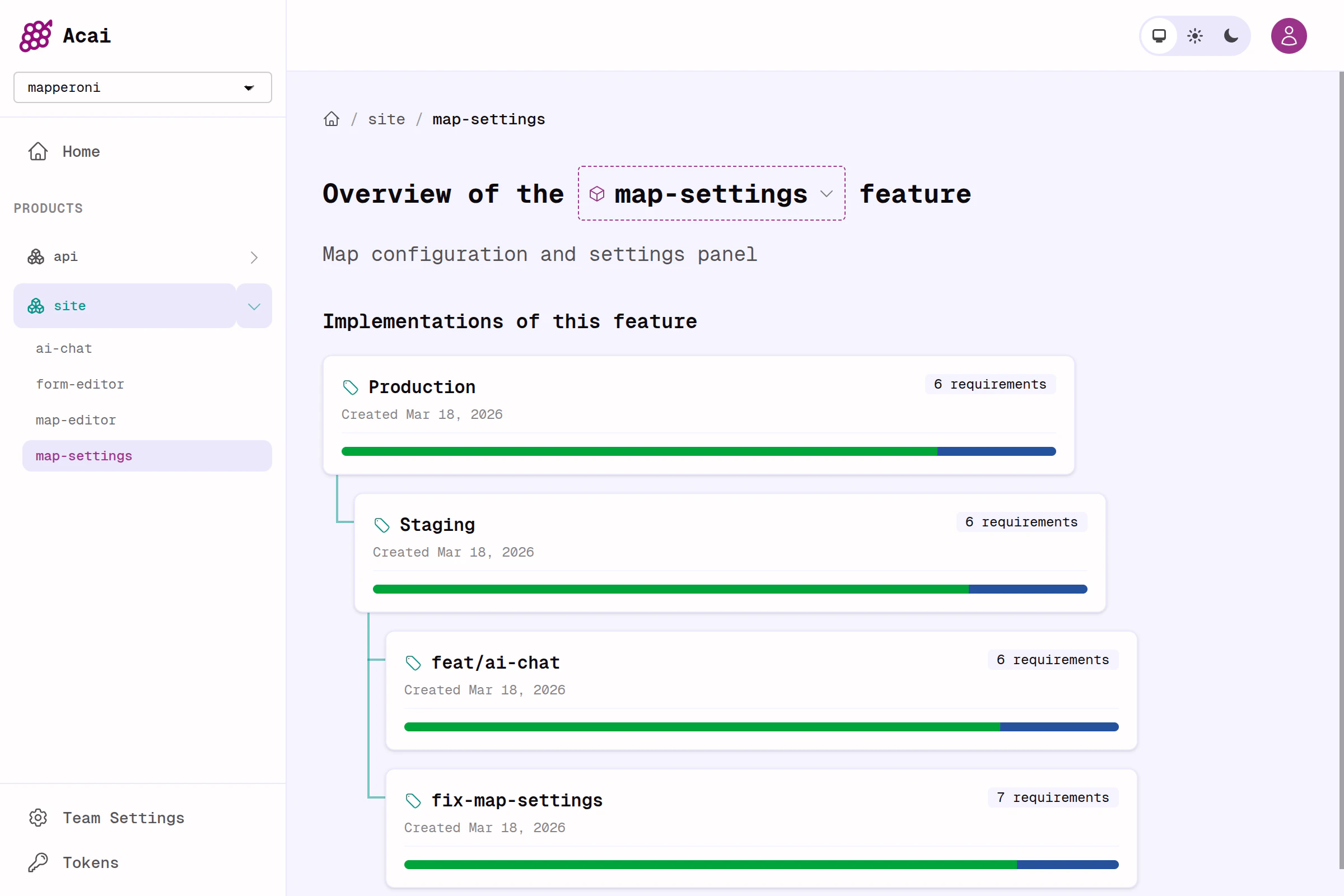Example dashboard showing a list of implementations of the map-settings feature.