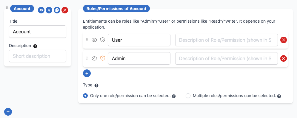 Permission Structure 2