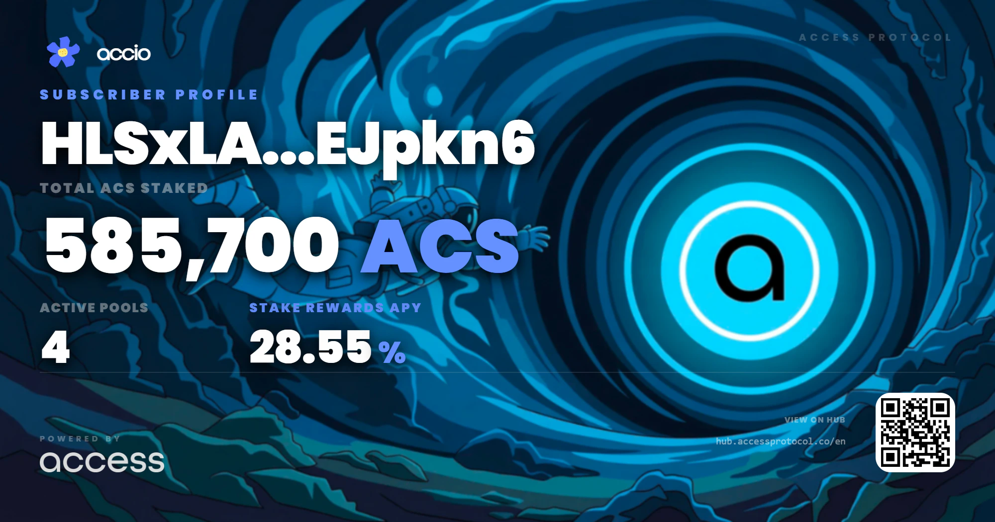 Accio Subscriber Final Card Result