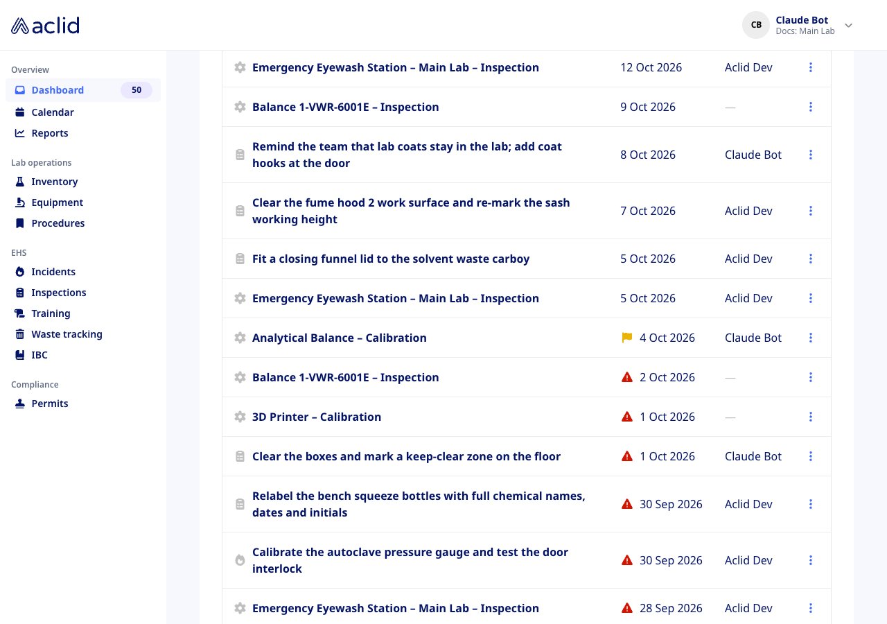 To do tab scrolled to actions with overdue and due-soon markers