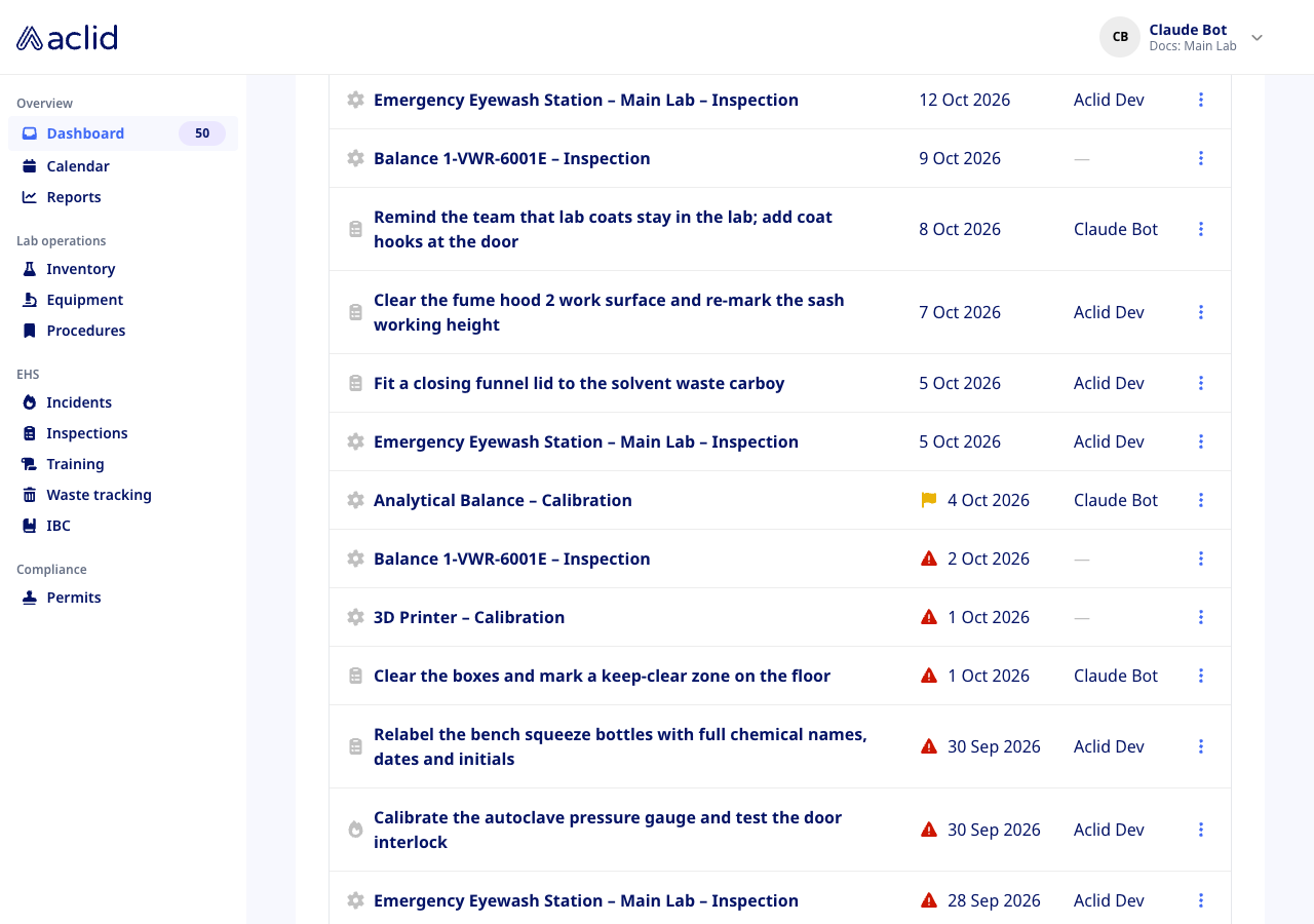 To do tab scrolled to actions with overdue and due-soon markers